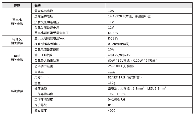 太陽(yáng)能路燈控制器_10A 鉛酸膠體型通用防水單路控制器參數(shù)