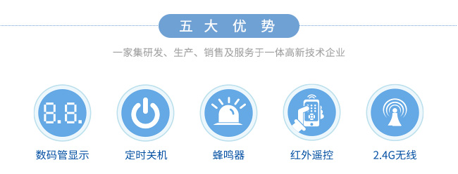 RD系列離線配置器_特性